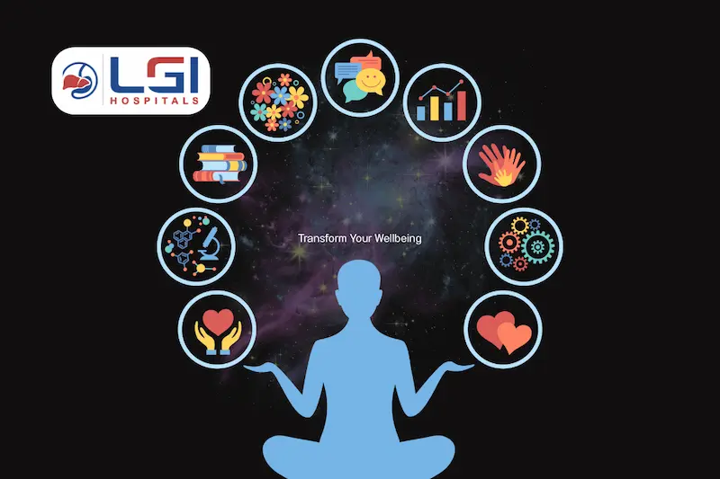 Why Wellness Lifestyle Tips Matter